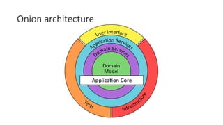 Onion architecture
 