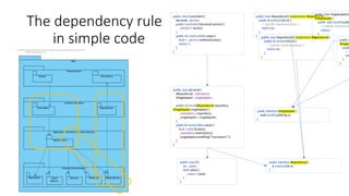 The dependency rule
in simple code
public class ControllerX {
ServiceX _service;
public ControllerX(ServiceX service) {
_service = service;
}
public int method1(int value) {
X x1 = _service.method2(value);
return 1;
}
}
public class ServiceX {
IRepositoryX _repository;
IMsgAdapter _msgAdapter;
public ServiceX(IRepositoryX repository,
IMsgAdapter msgAdapter) {
_repository = repository;
_msgAdapter = msgAdpater;
}
public X method2(int value) {
X x1 = new X(value);
_repository.method3(x1);
_msgAdapter.sendMsg(“Funcionou!!”);
}
}
public class X {
int _value;
X(int value) {
_value = value;
}
}
public interface IRepositoryX {
X method3(X x);
}
public class RepositoryX2 implements IRepositoryX {
public X method3(X x1) {
// specific implementation 2
return x1;
}
}
public class RepositoryX1 implements IRepositoryX {
public X method3(X x1) {
// specific implementation 1
return x1;
}
}
public interface IMsgAdapter {
void sendMsg(String s);
}
public class MsgAdapterEm
IMsgAdapter {
public void sendMsg(Str
// specific implementa
return;
}
}
public c
IMsgAd
publi
// s
ret
}
}
 