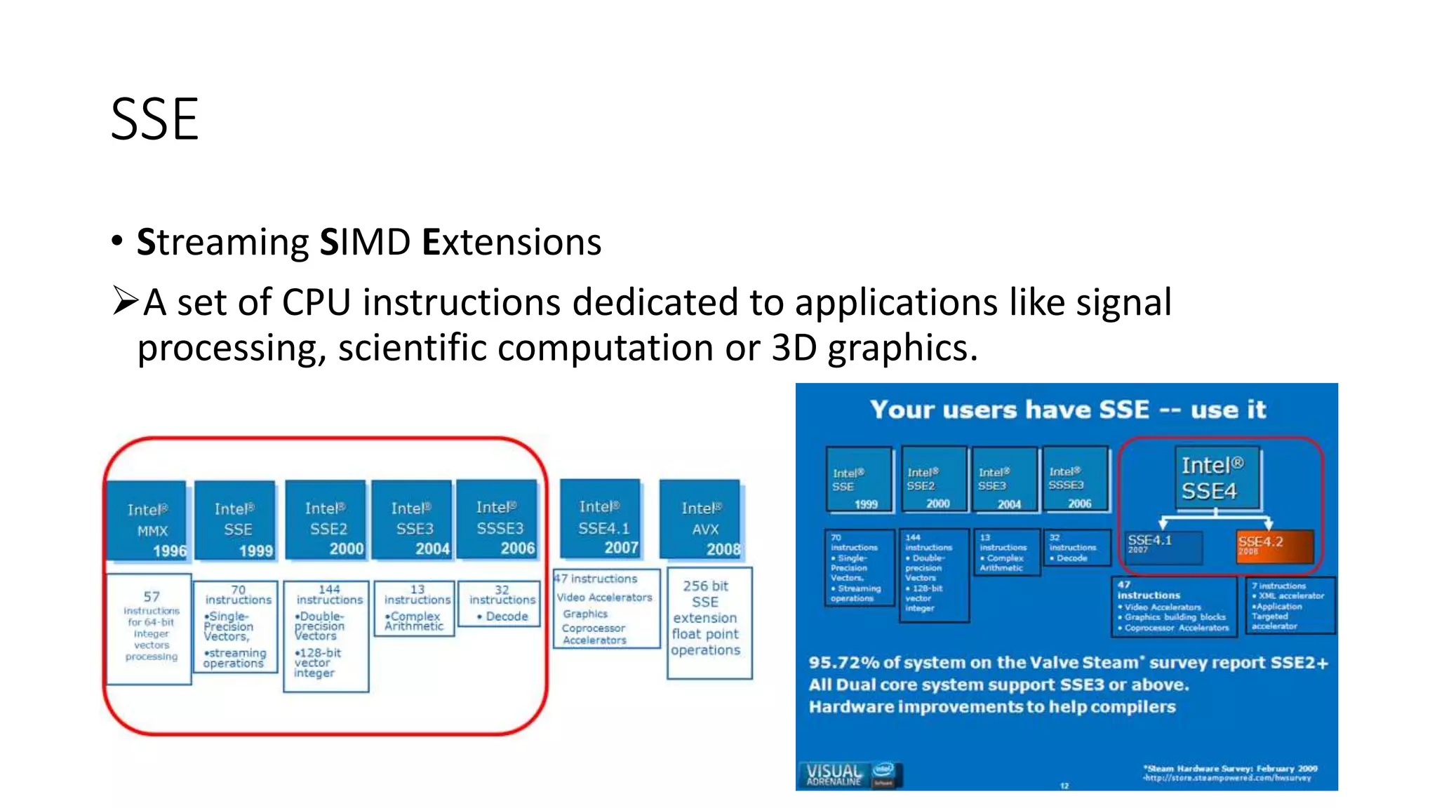 SSE
• Streaming SIMD Extensions
A set of CPU instructions dedicated to applications like signal
processing, scientific computation or 3D graphics.
 