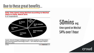 Duetothesegreatbenefits...
50minsavg.
timespendonWechat
54%over1hour
 