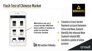 FlashTestofChineseMarket
● CreatedaCross-border
Paymentaccountbetween
ChinaandNewZealand
● IdentifytherelevantNew
Zealand-relatedKOL
● Localizeapieceofvideo
content
5xROIwithin4Weeks
 
