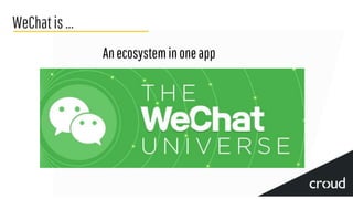 WeChatis...
Anecosysteminoneapp
 