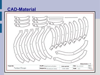 CAD-Material
 
