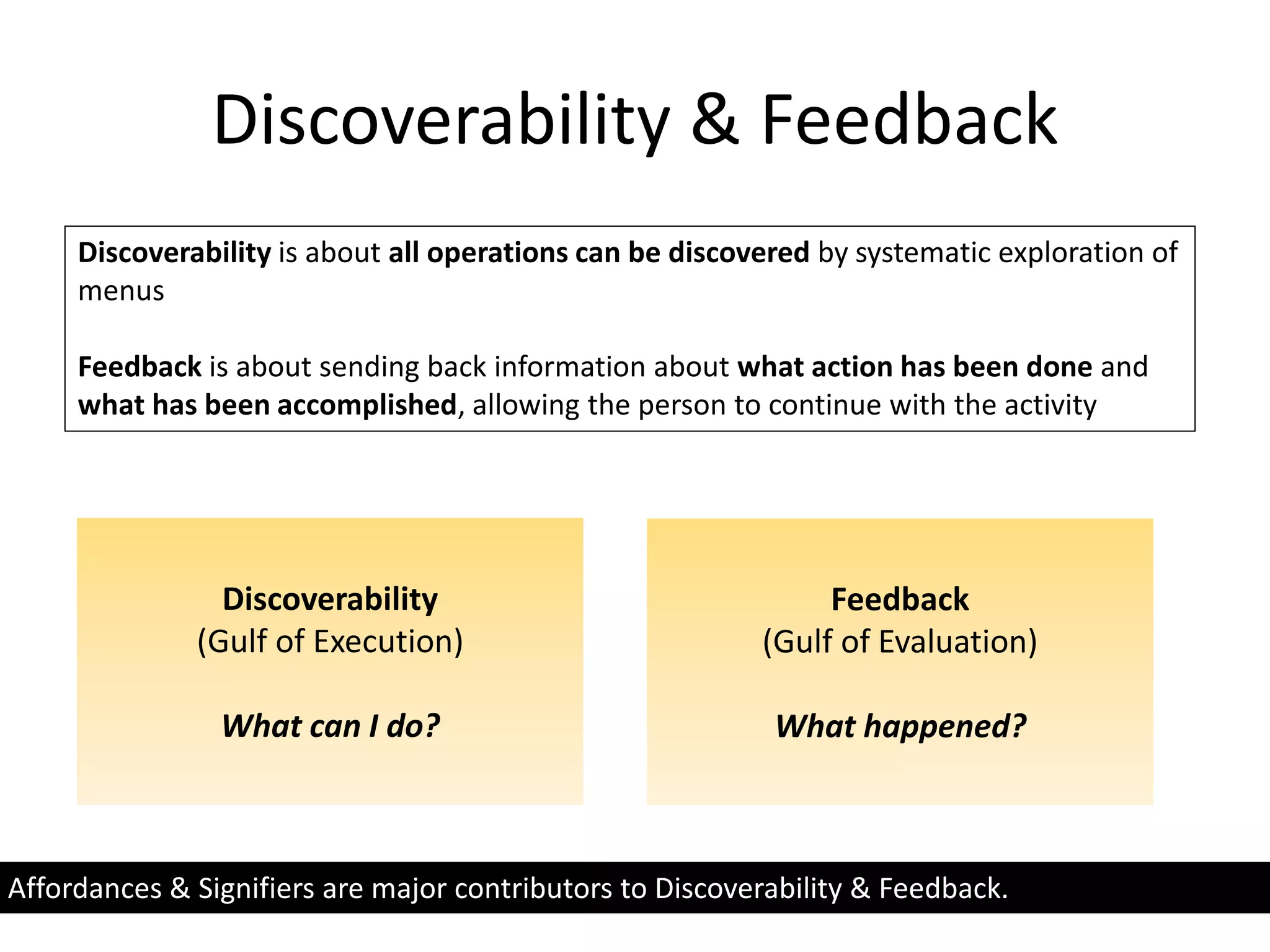 Discoverability & Feedback
Affordances & Signifiers are major contributors to Discoverability & Feedback.
Discoverability is about all operations can be discovered by systematic exploration of
menus
Feedback is about sending back information about what action has been done and
what has been accomplished, allowing the person to continue with the activity
Discoverability
(Gulf of Execution)
What can I do?
Feedback
(Gulf of Evaluation)
What happened?
 