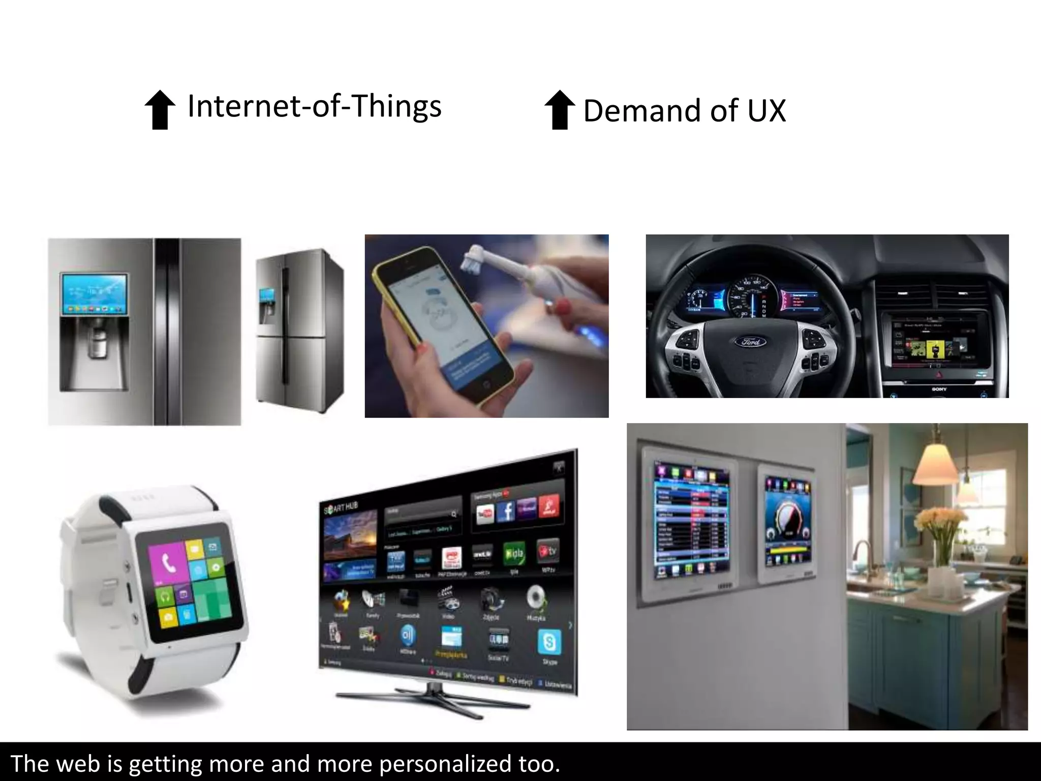 Internet-of-Things Demand of UX
The web is getting more and more personalized too.
 