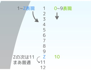 26ĤʺΤ