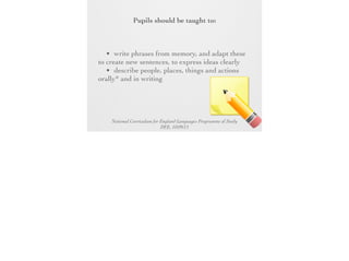 Pupils should be taught to:

• write phrases from memory, and adapt
these to create new sentences, to express ideas
clearly
• describe people, places, things and actions
orally* and in writing

National Curriculum for England Languages Programme of Study
DFE, 10/09/13

 