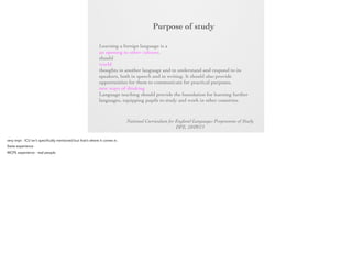 Purpose of
study
Learning a foreign language is a liberation from insularity and
provides an opening to other cultures. A high-quality languages
education should foster pupils’ curiosity and deepen their
understanding of the world. The teaching should enable pupils to
express their ideas and thoughts in another language and to
understand and respond to its speakers, both in speech and in
writing. It should also provide opportunities for them to
communicate for practical purposes, learn new ways of thinking
and read great literature in the original language. Language
teaching should provide the foundation for learning further
languages, equipping pupils to study and work in other countries.
National Curriculum for England Languages Programme of Study
DFE, 10/09/13

 