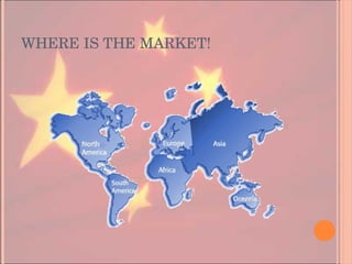 WHERE IS THE MARKET! 