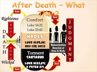 Some Things Those Who Go To Hell Will Not Have To Do