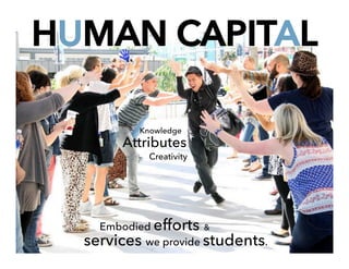HUMAN CAPITAL
Attributes
Knowledge
Creativity
Embodied efforts &
services we provide students.
 