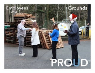 Grounds
Work
Employees
PROUD
 