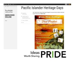 Worth Sharing
Ideas
PRIDE
 