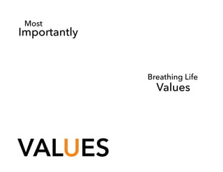 Importantly
VALUES
Values
Breathing Life
Most
 