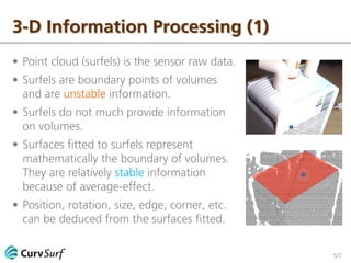 5/7
? Point cloud (surfels) is the sensor raw data.
? Surfels are boundary points of volumes
and are unstable information.
? Surfels do not much provide information
on volumes.
? Surfaces fitted to surfels represent
mathematically the boundary of volumes.
They are relatively stable information
because of average-effect.
? Position, rotation, size, edge, corner, etc.
can be deduced from the surfaces fitted.
3-D Information Processing (1)
 
