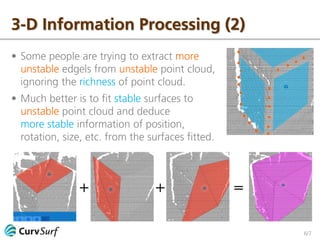 6/7
? Some people are trying to extract more
unstable edgels from unstable point cloud,
ignoring the richness of point cloud.
? Much better is to fit stable surfaces to
unstable point cloud and deduce
more stable information of position,
rotation, size, etc. from the surfaces fitted.
3-D Information Processing (2)
+ + =
 