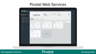 @bridgetkromhout @caseywest
Pivotal Web Services
 