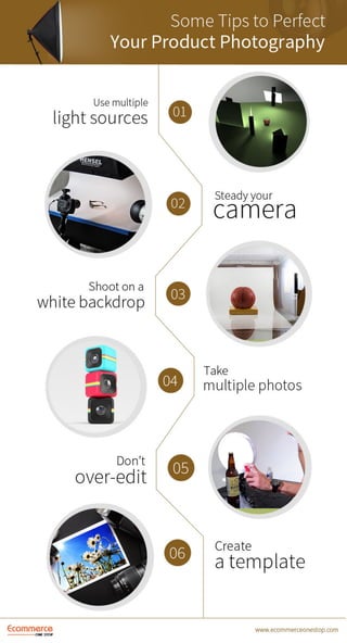 Some Tips to Perfect Your Product Photography