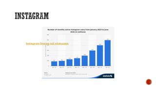 Instagram Stories tuli elokuussa
 