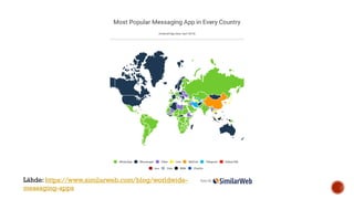 Lähde: https://www.similarweb.com/blog/worldwide-
messaging-apps
 