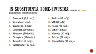EBIZMBA
1. Facebook (1,1 mrd)
2. Youtube (1 mrd)
3. Twitter (310 milj.)
4. LinkedIn (255 milj.)
5. Pinterest (250 milj.)
6. Google + (120 milj.)
7. Tumblr (110 milj.)
8. Instagram (100 milj.)
9. Reddit (85 milj.)
10. VK (80 milj.)
11. Flickr (65 milj.)
12. Vine (42 milj.)
13. Meetup (40 milj.)
14. Ask.fm (37 milj.)
15. ClassMates (15 milj.)
 