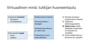 Virtuaalinen minä: tutkijan huoneentaulu
Sosiaalinen konteksti
- Anonyymi
- Tunnistettavat
Some-alustan tyyppi
- Avoin
- Suljettu
Verkkomaineen hallinta
Self-presentation –
strategiat
Verkkopersoonallisuus,
ml. dark traits
Trollaaminen ja sen
todennäköisyys
1) Perehdy aiempaan
kirjallisuuteen aiheesta
2) Hyödynnä
datatriangulaatiota
3) Digital traces: kaikki
käyttäjään liittyvä data
eri alustoilta ml.
metadata
4) Arvioi verkkomaine ja –
persoona em. pohjalta
 