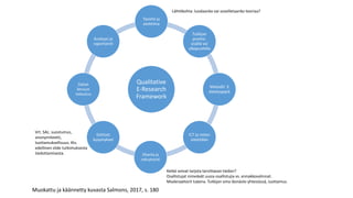 Muokattu ja käännetty kuvasta Salmons, 2017, s. 180
Qualitative
E-Research
Framework
Tavoite ja
asetelma
Tutkijan
positio:
sisällä vai
ulkopuolella
Metodit: 3
datatyyppiä
ICT ja miten
viestitään
Otanta ja
rekrytointi
Eettiset
kysymykset
Datan
keruun
toteutus
Analyysi ja
raportointi
Ketkä voivat tarjota tarvittavan tiedon?
Osallistujat nimeävät uusia osallistujia vs. ennakkovalinnat.
Moderaattorit tukena. Tutkijan oma läsnäolo yhteisössä, luottamus.
Lähtökohta: luodaanko vai sovelletaanko teoriaa?
Vrt. SAL: suostumus,
anonymiteetti,
luottamuksellisuus. Kts.
edellinen slide tutkimuksesta
tiedottamisesta.
 