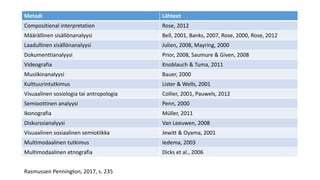 Metodi Lähteet
Compositional interpretation Rose, 2012
Määrällinen sisällönanalyysi Bell, 2001, Banks, 2007, Rose, 2000, Rose, 2012
Laadullinen sisällönanalyysi Julien, 2008, Mayring, 2000
Dokumenttianalyysi Prior, 2008, Saumure & Given, 2008
Videografia Knoblauch & Tuma, 2011
Musiikinanalyysi Bauer, 2000
Kulttuurintutkimus Lister & Wells, 2001
Visuaalinen sosiologia tai antropologia Collier, 2001, Pauwels, 2012
Semioottinen analyysi Penn, 2000
Ikonografia Müller, 2011
Diskurssianalyysi Van Leeuwen, 2008
Visuaalinen sosiaalinen semiotiikka Jewitt & Oyama, 2001
Multimodaalinen tutkimus Iedema, 2003
Multimodaalinen etnografia Dicks et al., 2006
Rasmussen Pennington, 2017, s. 235
 