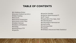 Some useful c panel terms