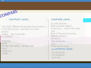 Some useful guidelines for picture description