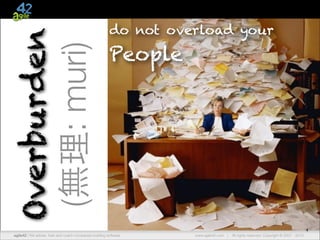 (無理: muri)

Overburden

do not overload your

People

4
agile42 | The advise, train andCompany
We Agile Coaching coach companies building software

www.agile42.com |

All rights reserved. Copyright © 2007 - 2012.
2010.

 