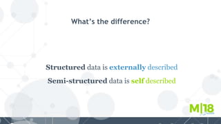 What’s the difference?
Structured data is externally described
Semi-structured data is self described
 