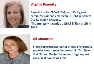 Virginia Rometty
Rometty is the CEO of IBM, world's biggest
computer company by revenue. IBM generates
$104.5 billion annually.
The company recorded a $16.6 billion profit in
2012.
Jill Abramson
She is the executive editor of one of the most
popular newspapers in the world - The New
York Times. She has been enjoying the post
since past two years now.
 