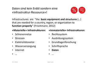 Daten sind kein Erdöl sondern eine
«Infrastruktur-Ressource»!
«Materielle» Infrastrukturen:
• Schienennetze
• Strassen
• Elektrizitätsnetze
• Wasserversorgung
• Internet
• …
23.2.2016 Open Data 30
«Immaterielle» Infrastrukturen:
• Rechtssystem
• Ausbildungssystem
• Grundlagenforschung
• Schriftsprache
• Daten
• …
Infrastructures are “the basic equipment and structures […]
that are needed for a country, region, or organization to
function properly” (Frischmann, 2012)
 