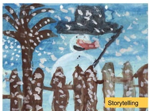 1975 Kindergarten, Schneemann
1992 Assistentin Werbung und Seminare
2000 Markom Internet bubble
2007 Social Media Corp. Comm.
2011 Corporate Dialog
           Strategie, Praxis, Beratung, Coaching, Erfahrung teilen
           http://corporate-dialog.ch http://twitter.com/sufranke
 