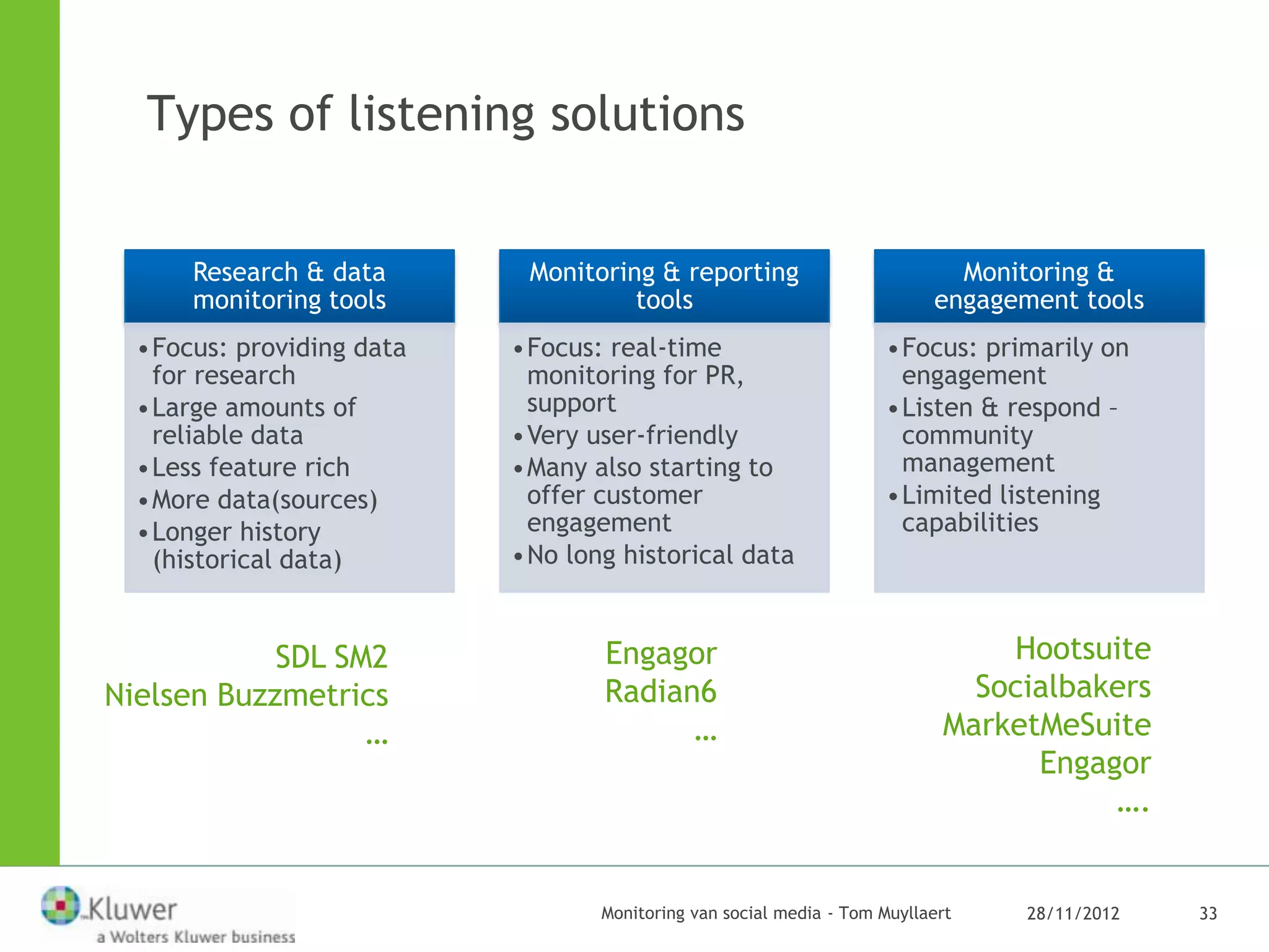 Types of listening solutions


      Research & data       Monitoring & reporting                          Monitoring &
      monitoring tools               tools                                engagement tools
  •Focus: providing data   •Focus: real-time                        •Focus: primarily on
   for research             monitoring for PR,                       engagement
  •Large amounts of         support                                 •Listen & respond –
   reliable data           •Very user-friendly                       community
  •Less feature rich       •Many also starting to                    management
  •More data(sources)       offer customer                          •Limited listening
  •Longer history           engagement                               capabilities
   (historical data)       •No long historical data


            SDL SM2               Engagor                                      Hootsuite
Nielsen Buzzmetrics               Radian6                                    Socialbakers
                  …                     …                                  MarketMeSuite
                                                                                 Engagor
                                                                                      ….


                                  Monitoring van social media - Tom Muyllaert    28/11/2012   33
 