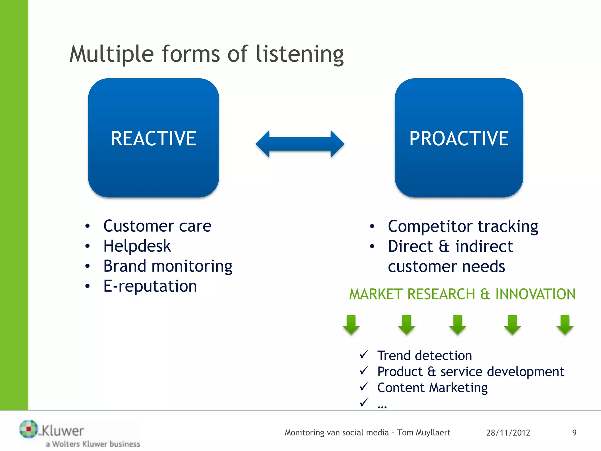 Multiple forms of listening


     REACTIVE                                           PROACTIVE



 •   Customer care                             • Competitor tracking
 •   Helpdesk                                  • Direct & indirect
 •   Brand monitoring                            customer needs
 •   E-reputation                       MARKET RESEARCH & INNOVATION



                                               Trend detection
                                               Product & service development
                                               Content Marketing
                                               …

                        Monitoring van social media - Tom Muyllaert   28/11/2012   9
 