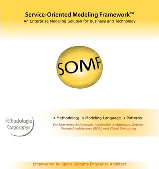 Service-Oriented Modeling Framework™
An Enterprise Modeling Solution for Business and Technology




               • Methodology • Modeling Language • Patterns
               For Enterprise Architecture, Application Architecture, Service-
                    Oriented Architecture (SOA), and Cloud Computing




    Empowered by Sparx Systems Enterprise Architect
 