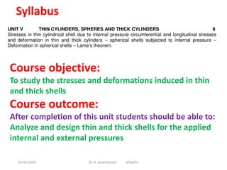 Strength of Materials | PDF