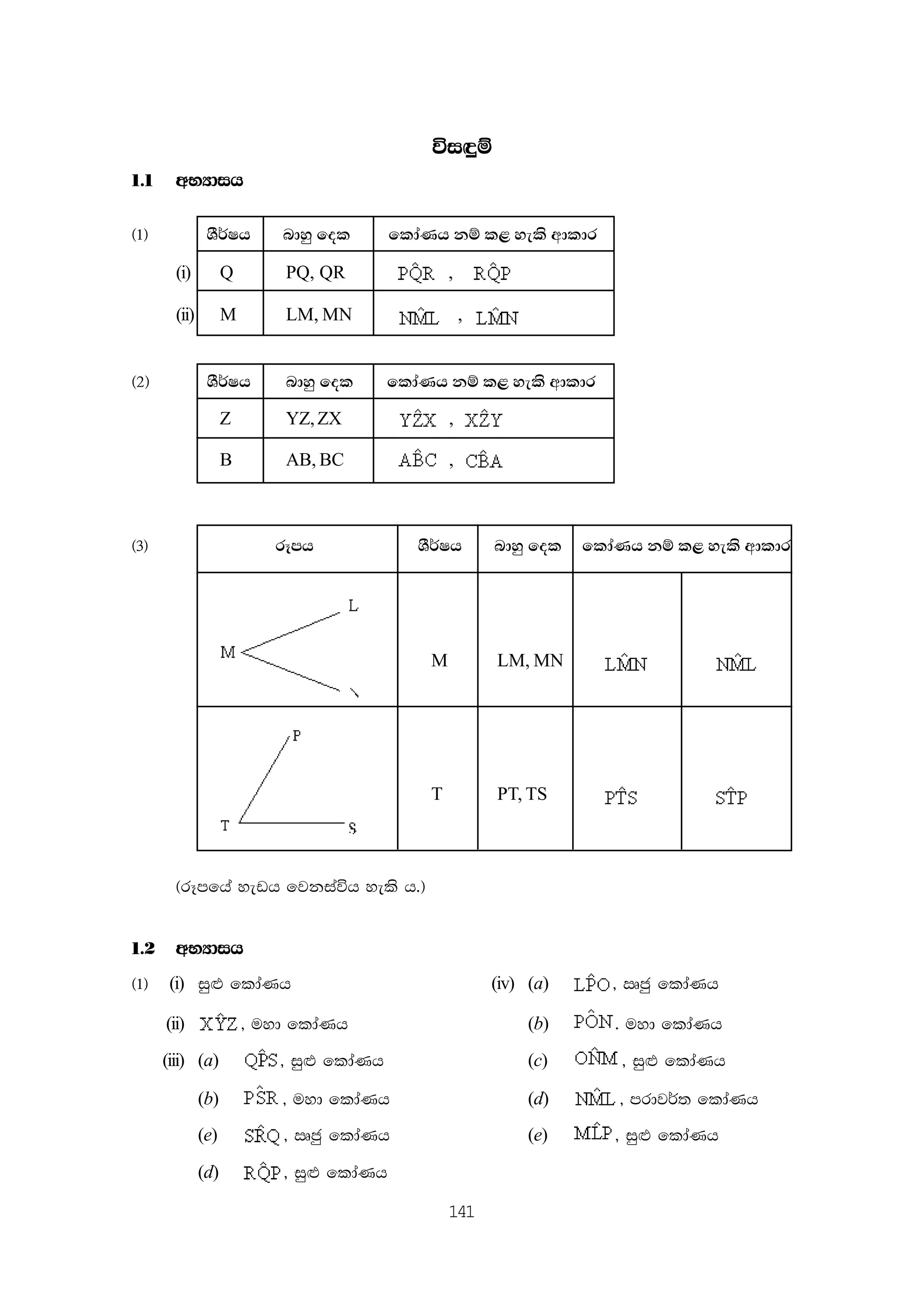 141
úi÷ï
1'1 wNHdih
^1& YS¾Ih ndyq fol fldaKh kï l< yels wdldr
(i) Q PQ, QR ,
(ii) M LM, MN ,
^2& YS¾Ih ndyq fol fldaKh kï l< yels wdldr
Z YZ,ZX ,
B AB, BC ,
^3& rEmh YS¾Ih ndyq fol fldaKh kï l< yels wdldr
M LM, MN
T PT, TS
^rEmfha yevh fjkiaúh yels h'&
1'2 wNHdih
^1& (i) iq`M fldaKh (iv) (a) " Rcq fldaKh
(ii) " uyd fldaKh (b) ' uyd fldaKh
(iii) (a) " iq`M fldaKh (c) " iq`M fldaKh
(b) " uyd fldaKh (d) " mrdj¾; fldaKh
(e) " Rcq fldaKh (e) " iq`M fldaKh
(d) " iq`M fldaKh
 