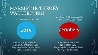 Marxism | PPT