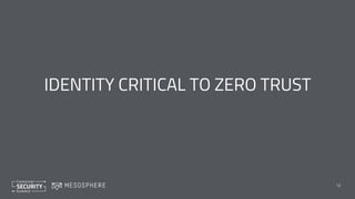 IDENTITY CRITICAL TO ZERO TRUST
12
 