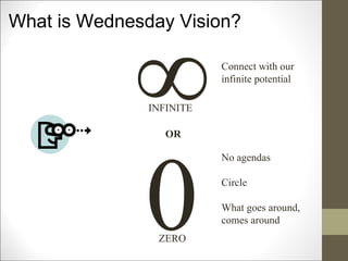 What is Wednesday Vision? ∞ INFINITE 0 ZERO No agendas Circle What goes around, comes around OR Connect with our infinite potential 