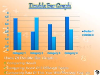 Statistics For Class X | PPTX