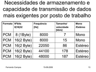 Necessidades de armazenamento e
capacidade de transmissão de dados
mais exigentes por posto de trabalho
Formato Nºbits         Frequência          Tamanho/     Mono
        8|16|32        [Hz]                velocidade   /Estéreo
                                           [kb/s]

PCM        8 (1Byte)       8000                 7       Mono
PCM       16(2 Byte)       8000                15       Mono
PCM       16(2 Byte)      22050                86       Estéreo
PCM       16(2 Byte)      44100                178      Estéreo
PCM       16(2 Byte)      48000                187      Estéreo

  Fernando Campos             15-08-2008                           13
 