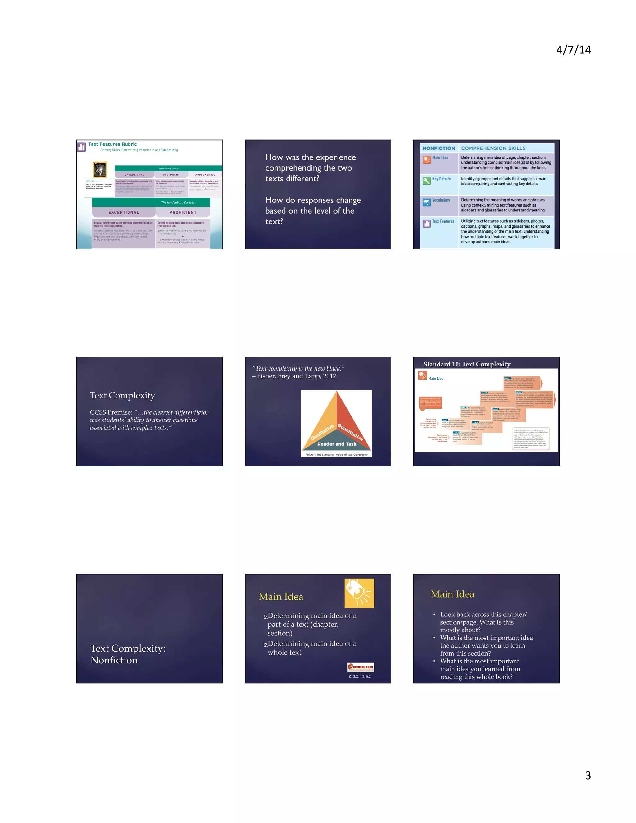 4/7/14	
  
3	
  
How was the experience
comprehending the two
texts different?	

	

How do responses change
based on the level of the
text?	

Text  Complexity	
CCSS  Premise:  “…the  clearest  diﬀerentiator  
was  students’  ability  to  answer  questions  
associated  with  complex  texts.”  	
	
“Text  complexity  is  the  new  black.”  	
–  Fisher,  Frey  and  Lapp,  2012	
Standard  10:  Text  Complexity	
Text  Complexity:  
Nonﬁction	
Main  Idea 	
	
Ñ Determining  main  idea  of  a  
part  of  a  text  (chapter,  
section)	
Ñ Determining  main  idea  of  a  
whole  text  	
RI  3.2,  4.2,  5.2  	
Main  Idea	
•  Look  back  across  this  chapter/
section/page.  What  is  this  
mostly  about?	
•  What  is  the  most  important  idea  
the  author  wants  you  to  learn  
from  this  section?	
•  What  is  the  most  important  
main  idea  you  learned  from  
reading  this  whole  book?	
 