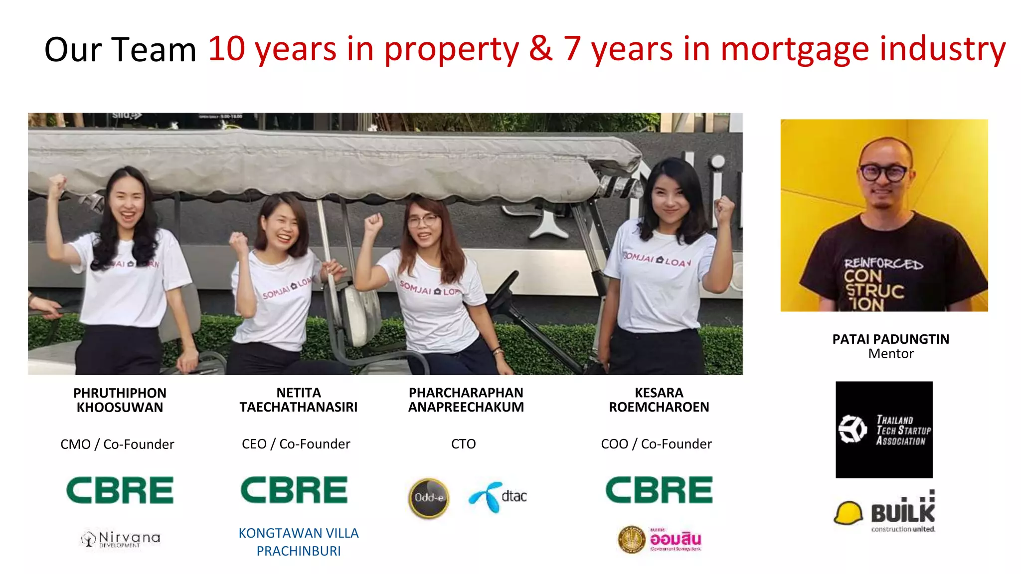 Our Team
KESARA
ROEMCHAROEN
COO / Co-Founder
NETITA
TAECHATHANASIRI
CEO / Co-Founder
KONGTAWAN VILLA
PRACHINBURI
PHARCHARAPHAN
ANAPREECHAKUM
CTOCMO / Co-Founder
PHRUTHIPHON
KHOOSUWAN
PATAI PADUNGTIN
Mentor
10 years in property & 7 years in mortgage industry
 
