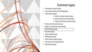 spectroscopy ppt 1839204360)_647196563 | PPTX