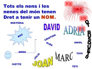 ROC JÚLIA MARC Tots els nens i les nenes del món tenen  Dret a tenir un  NOM . ADRIÀ WIKTÒRIA CRISTINA ALBA IVETTE ANIOL DAVID ANNA TETI TUVI JOAN OT BUSQUETS 