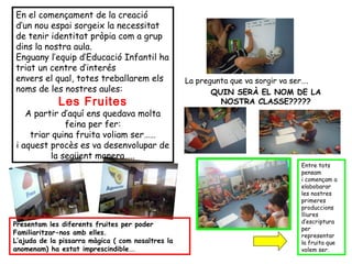 En el començament de la creació
d’un nou espai sorgeix la necessitat
de tenir identitat pròpia com a grup
dins la nostra aula.
Enguany l’equip d’Educació Infantil ha
triat un centre d’interés
envers el qual, totes treballarem els
noms de les nostres aules:

Les Fruites

A partir d’aquí ens quedava molta
feina per fer:
triar quina fruita voliam ser……
i aquest procès es va desenvolupar de
la següent manera…..

Presentam les diferents fruites per poder
Familiaritzar-nos amb elles.
L’ajuda de la pissarra màgica ( com nosaltres la
anomenam) ha estat imprescindible….

La pregunta que va sorgir va ser….
QUIN SERÀ EL NOM DE LA
NOSTRA CLASSE?????

Entre tots
pensam
i començam a
elabobarar
les nostres
primeres
produccions
lliures
d’escriptura
per
representar
la fruita que
volem ser.

 